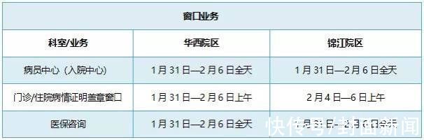 开诊|收藏！2022年四川各医院春节期间门急诊安排