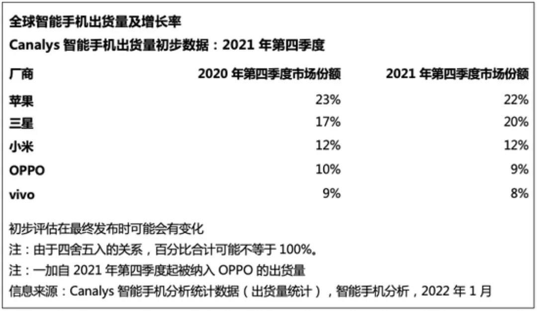 阿里|“卖身”吉利：魅族的最后时刻？