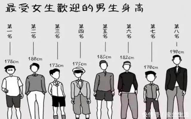 小陈|孩子“不长个”前,骨骺线会发出3个信号,家长早发现能再长5厘米