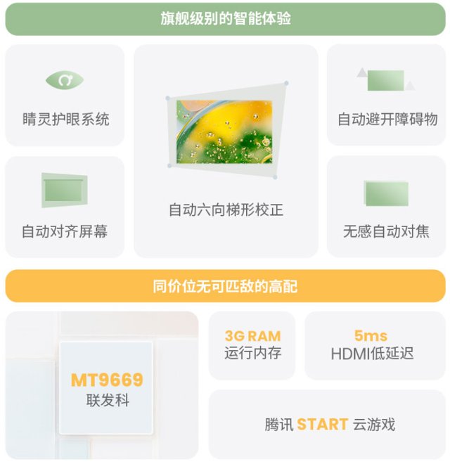 双十一|双十一新品坚果G9S值得入手吗？性价比高不高？