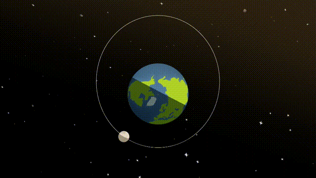 今晚出现的超级月亮，你需要知道这些