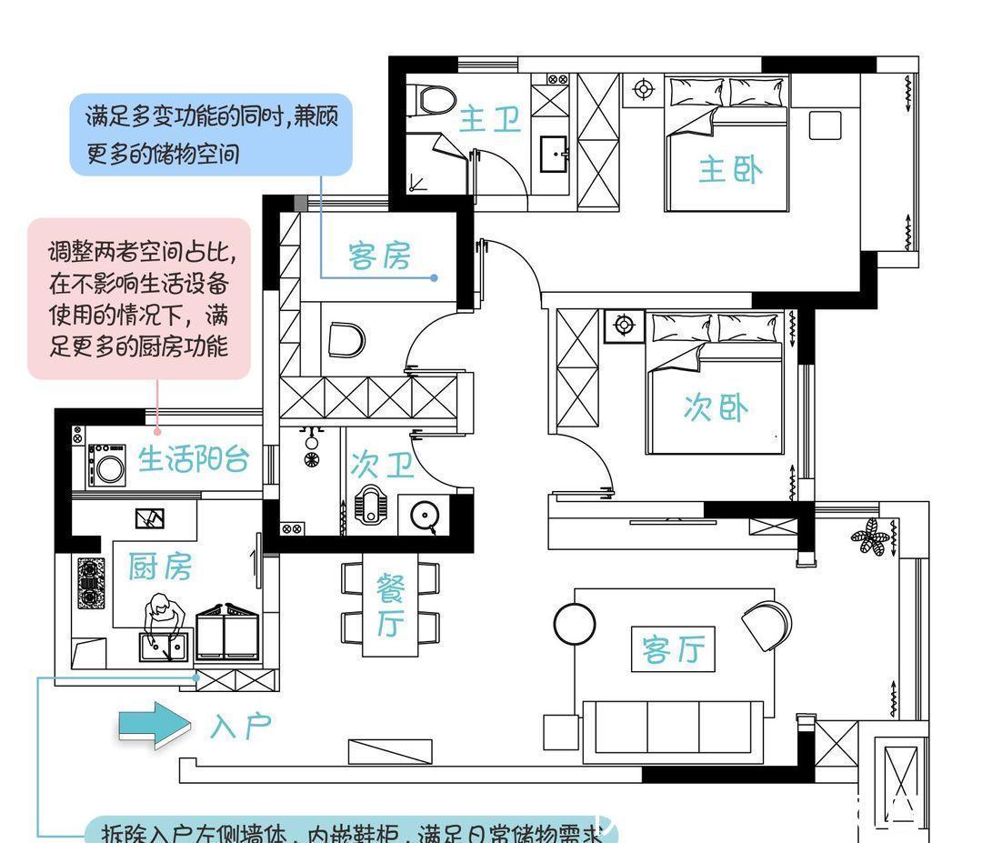 房屋|合理改造空间，让房屋布局更加规整实用，享受生活的乐趣