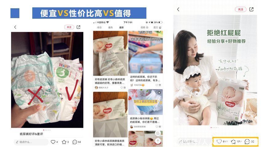 品牌|小红书品牌营销（二）：拆解了小红书500篇爆文，我们总结出这些套路——定博主