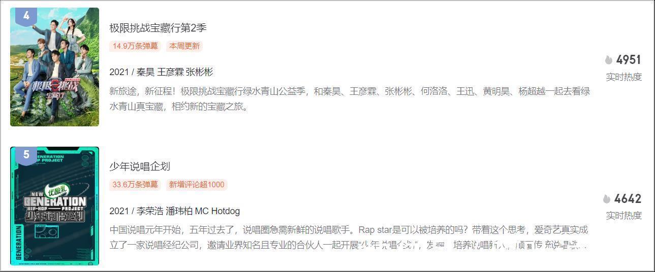 腾讯视频|2021年夏季三档说唱综艺同台竞技，火力全开下你最欣赏谁