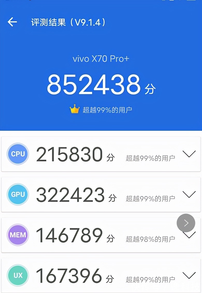 低功耗|巅峰旗舰，vivo X70 Pro+出色的不只是影像