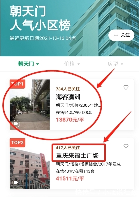 海客瀛洲|重庆朝天门房价破10万一平,周边豪宅却不涨反跌,炒房客血亏!