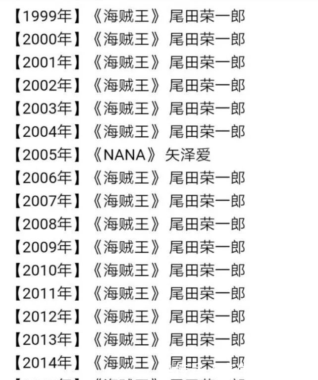 迷弟|他曾是鸟山明的迷弟,仅凭一部漫画称霸日漫界!其名为尾田荣一郎