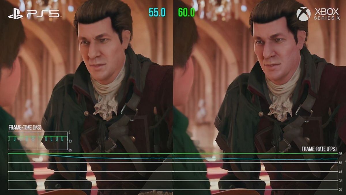 PS5|PS5向下兼容测试：高帧率模式几乎全部游戏可60帧