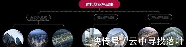 服务商|社区商业的创新范本,时代中国首个社区精品MALL时代·芳华里亮相!