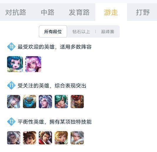 蔡文姬和瑶|打野喜瑶妹，射手爱文姬，法师注孤生，谁才是辅助一哥一姐