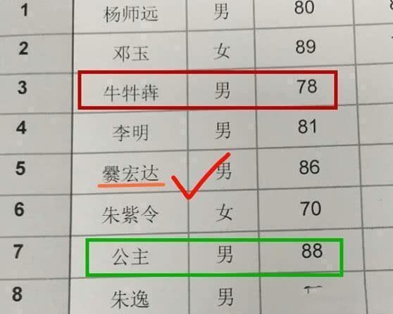 爸爸|年轻爸爸给孩子起名走红,连名带姓一共2笔!网友大赞:寓意更好