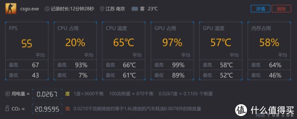 不只是买OLED屏幕送笔记本-无畏Pro14 