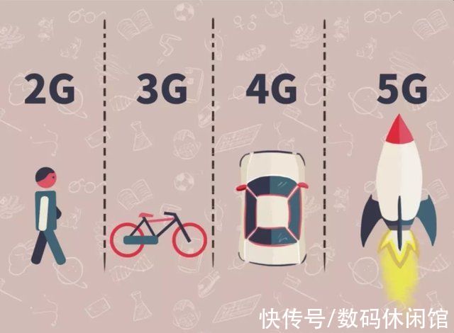 4g网络|现在是选择5G手机还是4G手机?