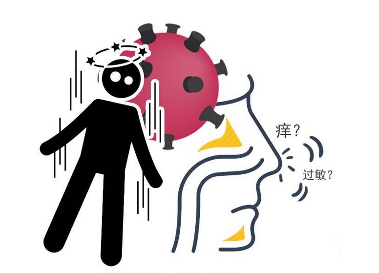 螨虫|睡着了就打呼噜!别轻视了,背后5个因素哪个也不简单!