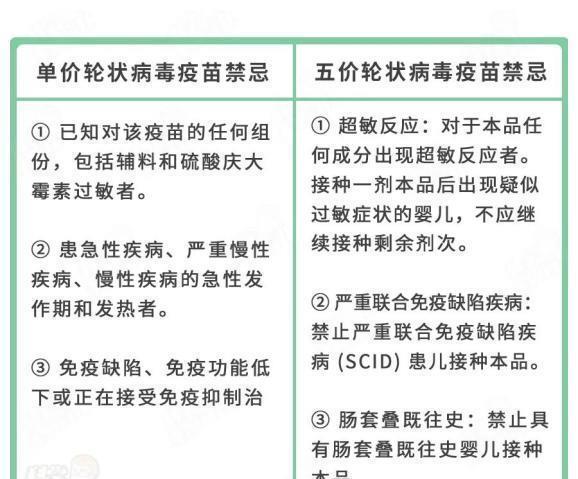 病毒疫苗|3岁娃拉肚子差点休克,秋季腹泻病太可怕,一拉就是半个月