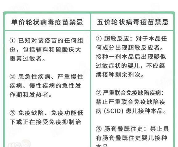 病毒疫苗|3岁娃拉肚子差点休克，秋季腹泻病太可怕，一拉就是半个月