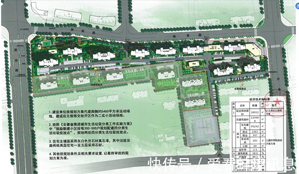 容积率|明天开拍 蚌埠3宗128.8亩商住用地