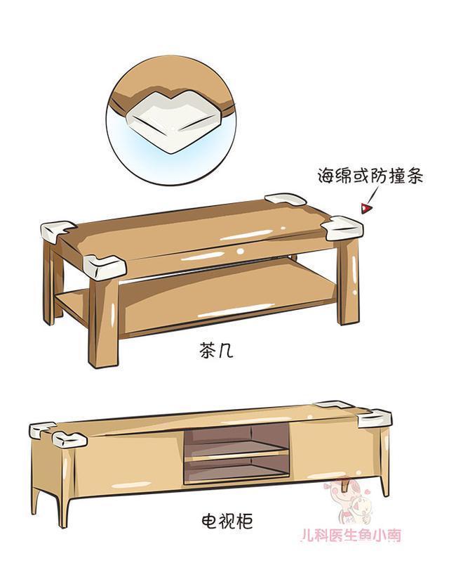 烟花|为啥寒假一到宝宝视力就下降除了电视,它们也会偷走宝宝视力