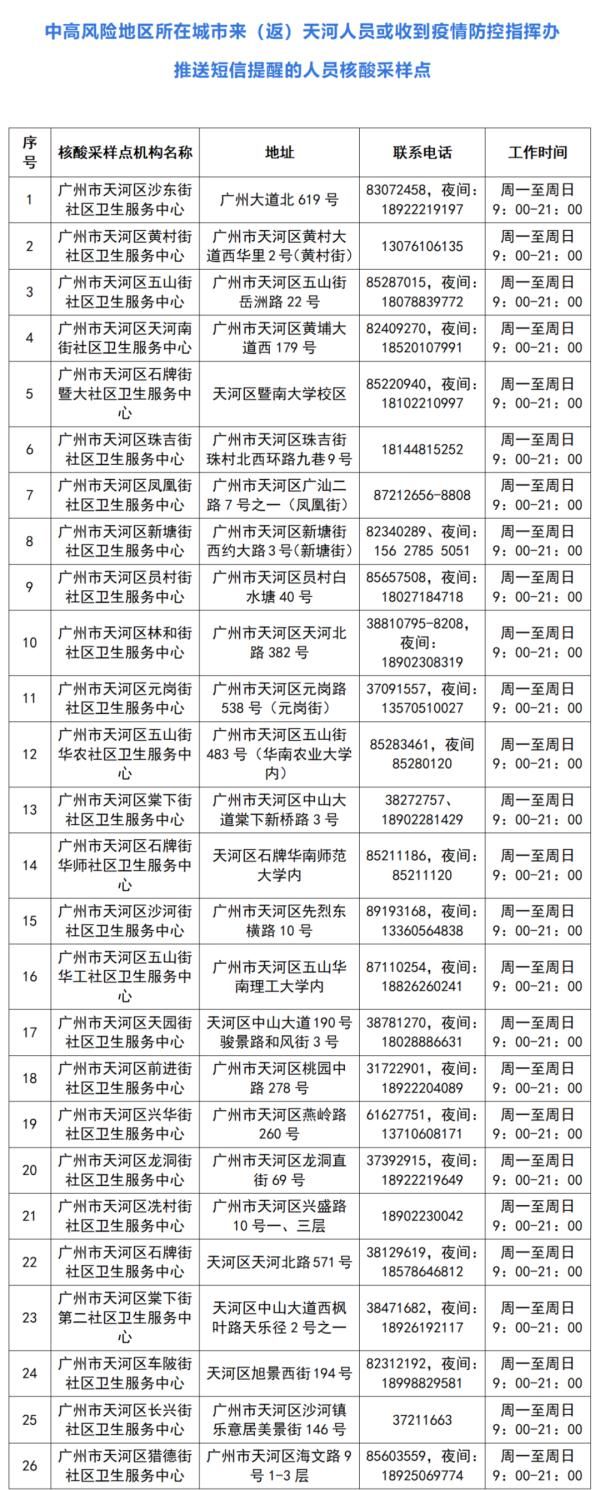 广东|新增本土确诊94例,广东多地发布最新通报