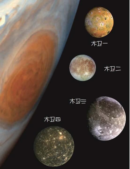 不止火星，这两颗星球也有希望！科学家：至少有300万吨生物