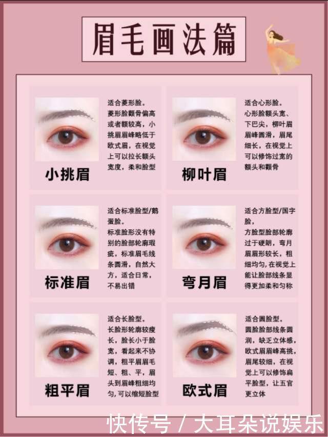 选择|化妆初学者最完整工具清单及化妆技巧!