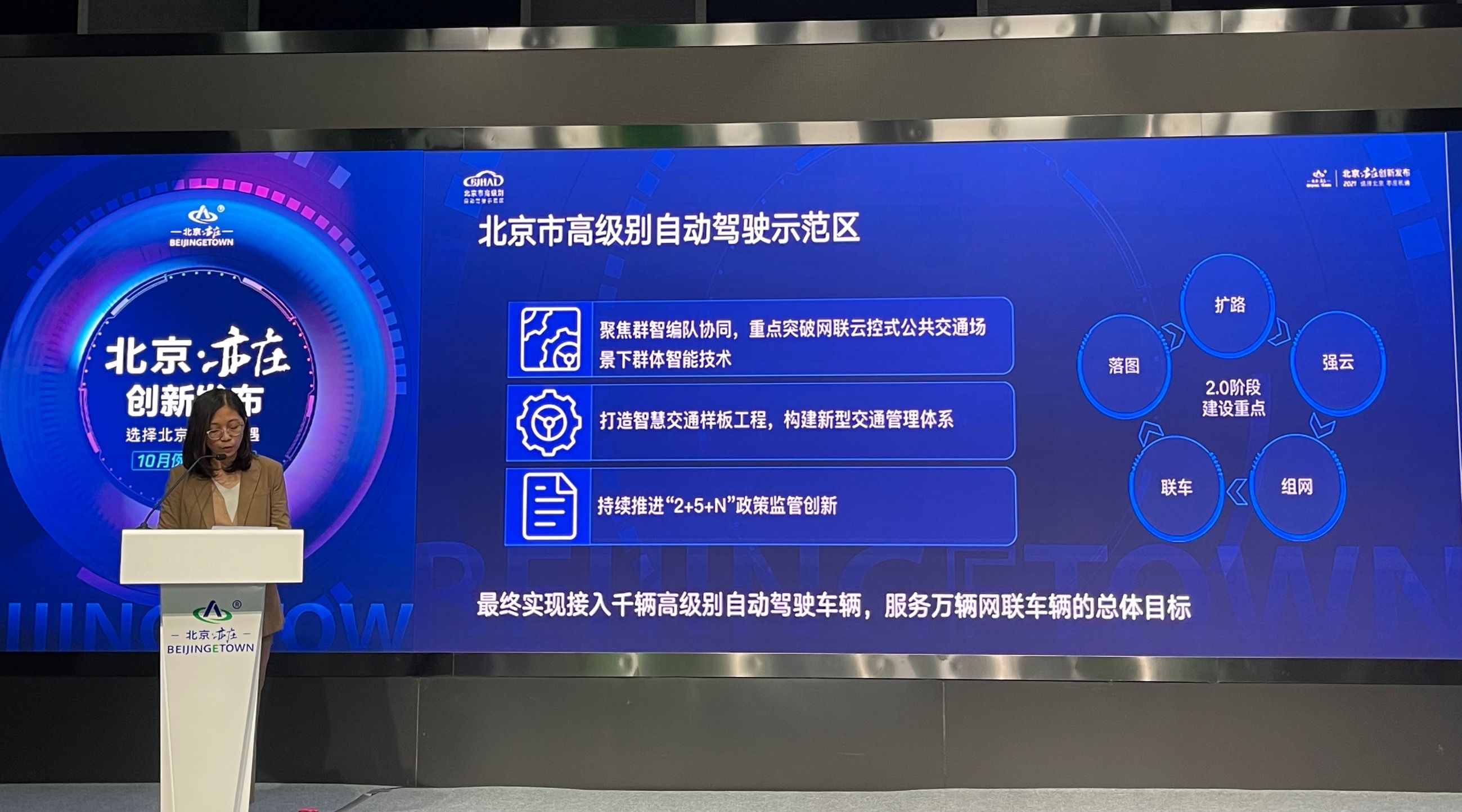 技术规范|北京启动自动驾驶“无人化”道路测试将测试“主驾无人”