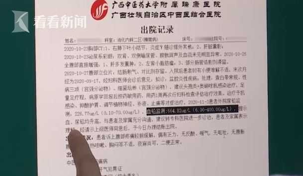 正常值|身子虚补肾轻信“祖传偏方” 女子把自己吃进医院