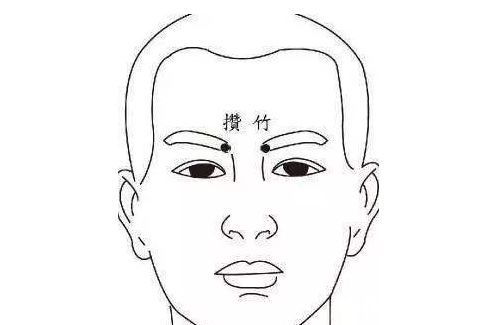 老花眼|这三个穴位每天捏一下,缓解老花眼和近视眼,人人都可以做