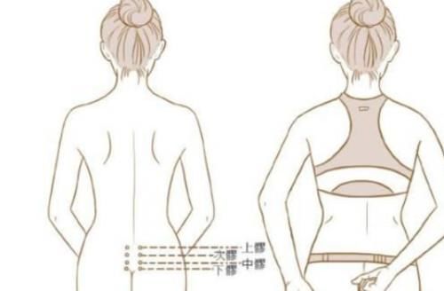 气滞血瘀|结节囊肿、上热下寒?8个动作疏肝解瘀散结