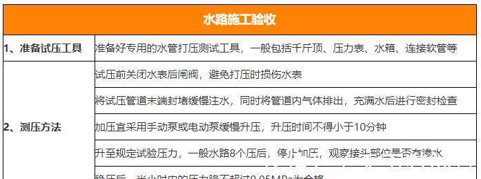 图纸|卫浴水路验收没头绪?把握这4条,照着验收准不出错