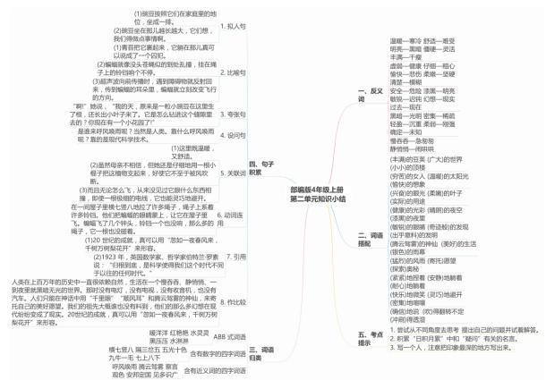 思维|部编四年级语文上册各单元思维导图考点总梳理