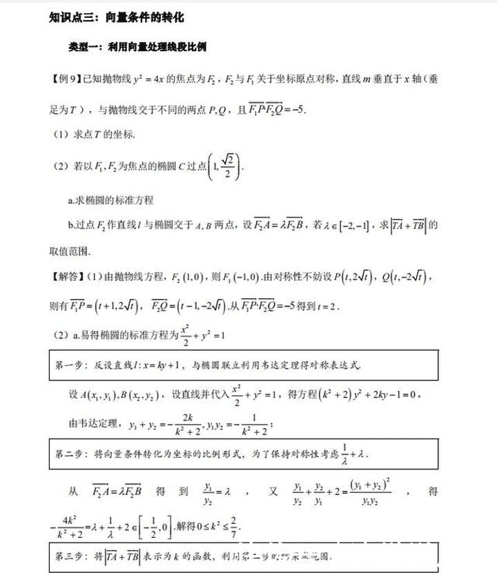 高中数学解析几何知识梳理（最全电子版）刷完保你不丢分！