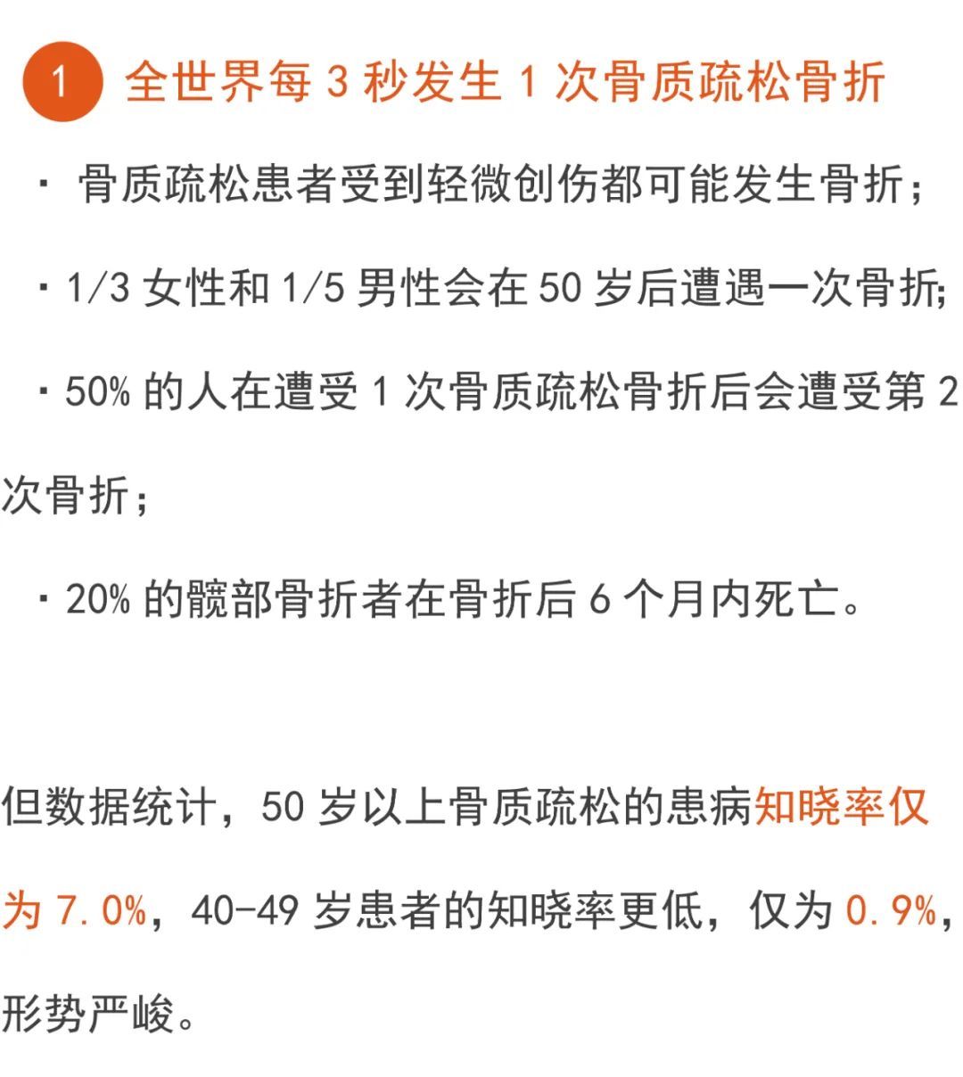 强健|骨质疏松最偏爱这三类人，每天这么做，强健骨骼，浑身都有劲！