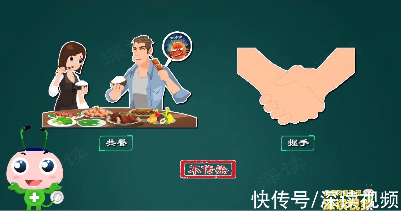 抗生素|得了淋病遭罪不说,还易复发,该咋办?快看看你的药都用对了吗?