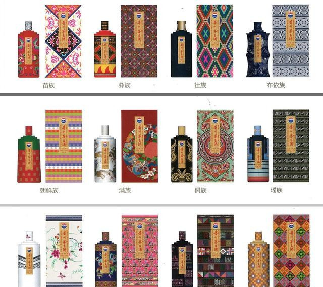 产品|这6类茅台酒不要收藏!