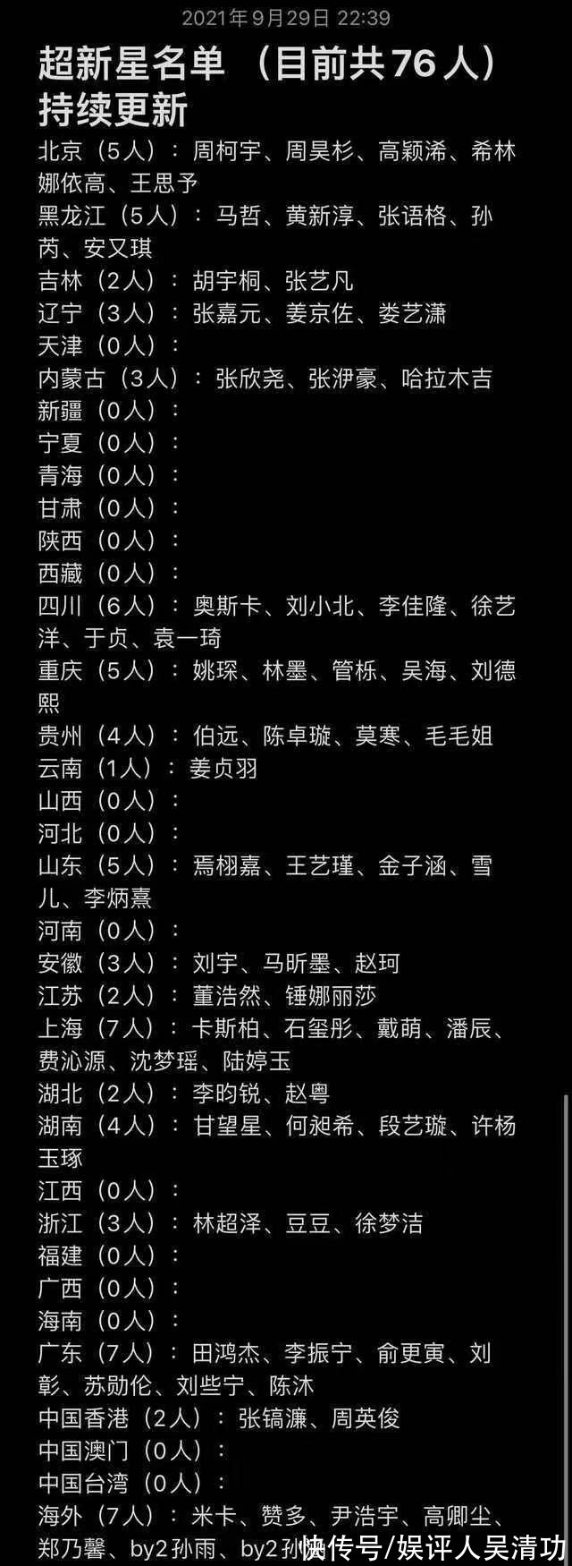 名单|《超新星运动会》76人名单曝光，刘宇、焉栩嘉、赵粤、安又琪参加