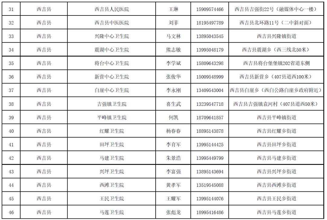 公告|关于5月29日接种新冠疫苗的公告