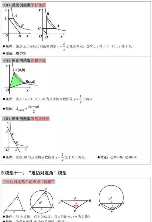 初中数学: 12个几何题解题模型汇总, 保藏保藏!