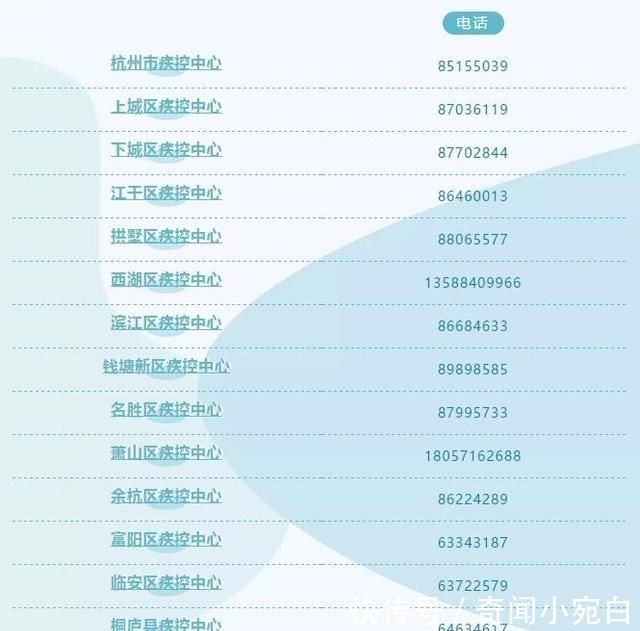回来者|有武汉来杭患者传染给别人后自己才有发病症状 专家呼吁:隔离14天非常重要!