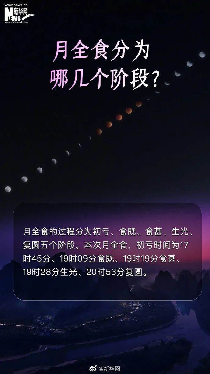 月球 超级月全食今夜现身，上海月出时间18点44分，下一次要等到2022年11月