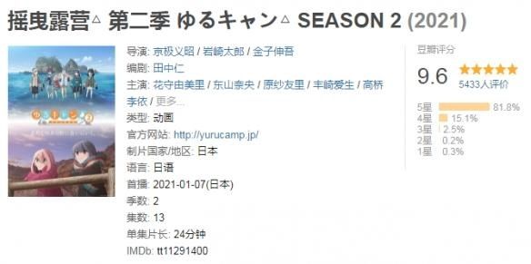 装甲|豆瓣评分9.0以上！盘点2021年13部高分神仙新番动画