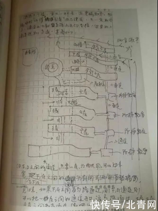 史上“最硬核”参考文献惊呆网友！但你知道这位大师还是中国男足的一员吗？