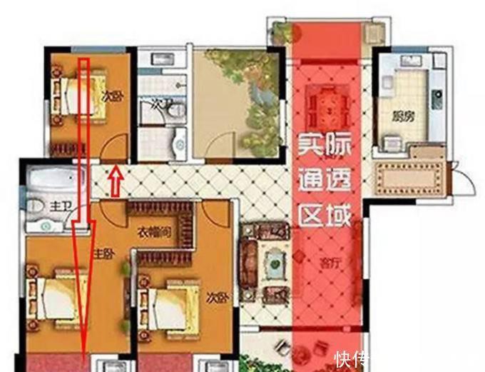 户型|这样的户型才算真正的南北通透,看看你家是不是