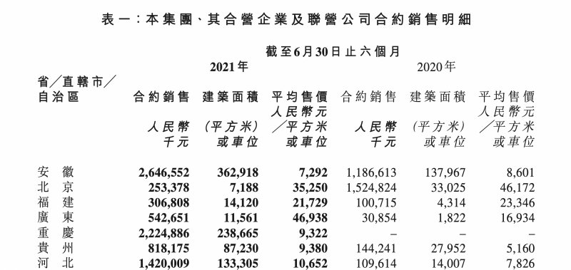 科技|北青探房｜通州万国城MOMA项目内设科技人居体验馆竟与项目无关？