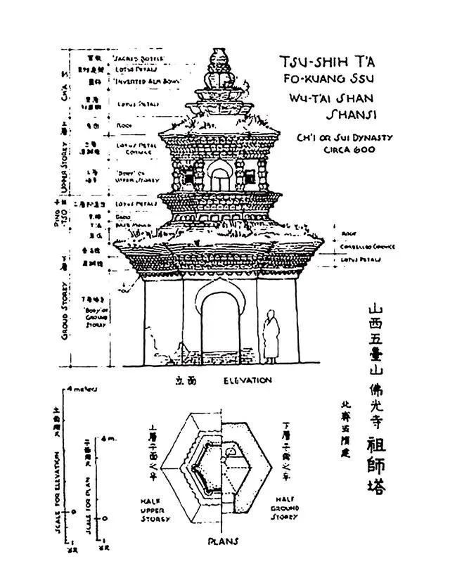 梁思成@梁思成的7幅书法真迹鉴赏，古雅厚重直攀魏晋，网友：文人气十足