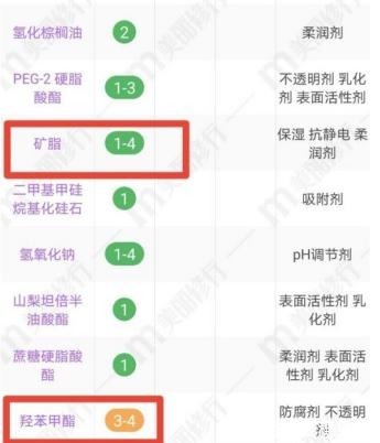 油皮 还在羡慕别人皮肤好护肤品可千万不要跟风,先看这一点!