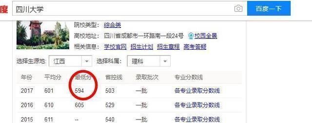 西南“最热门”的211，录取分数却能够超过川大考上就是赚到！