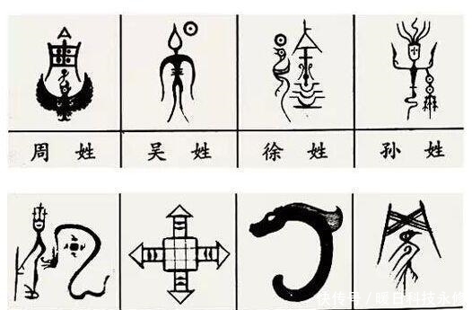  不用说|有人问: 您贵姓, 大部分回答“免贵”, 唯独这三个姓不用说免贵