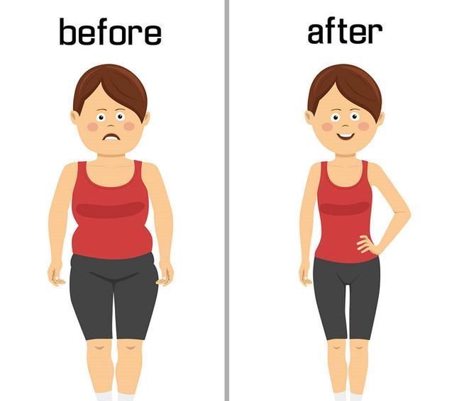 体重|在减肥之前先了解几件事,少走弯路,避开少吃多动也不瘦的问题