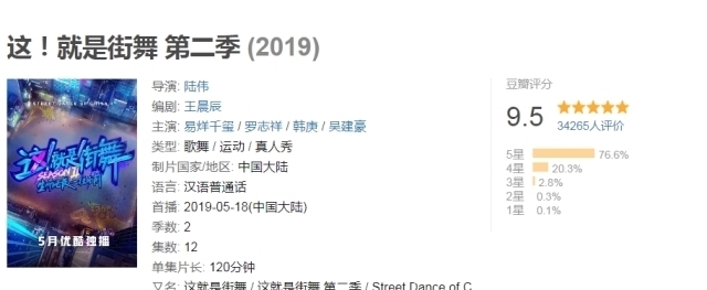 精彩紛呈|《街舞》新一季將迎來“神仙打架”,就連身為冠軍的他也再度回歸